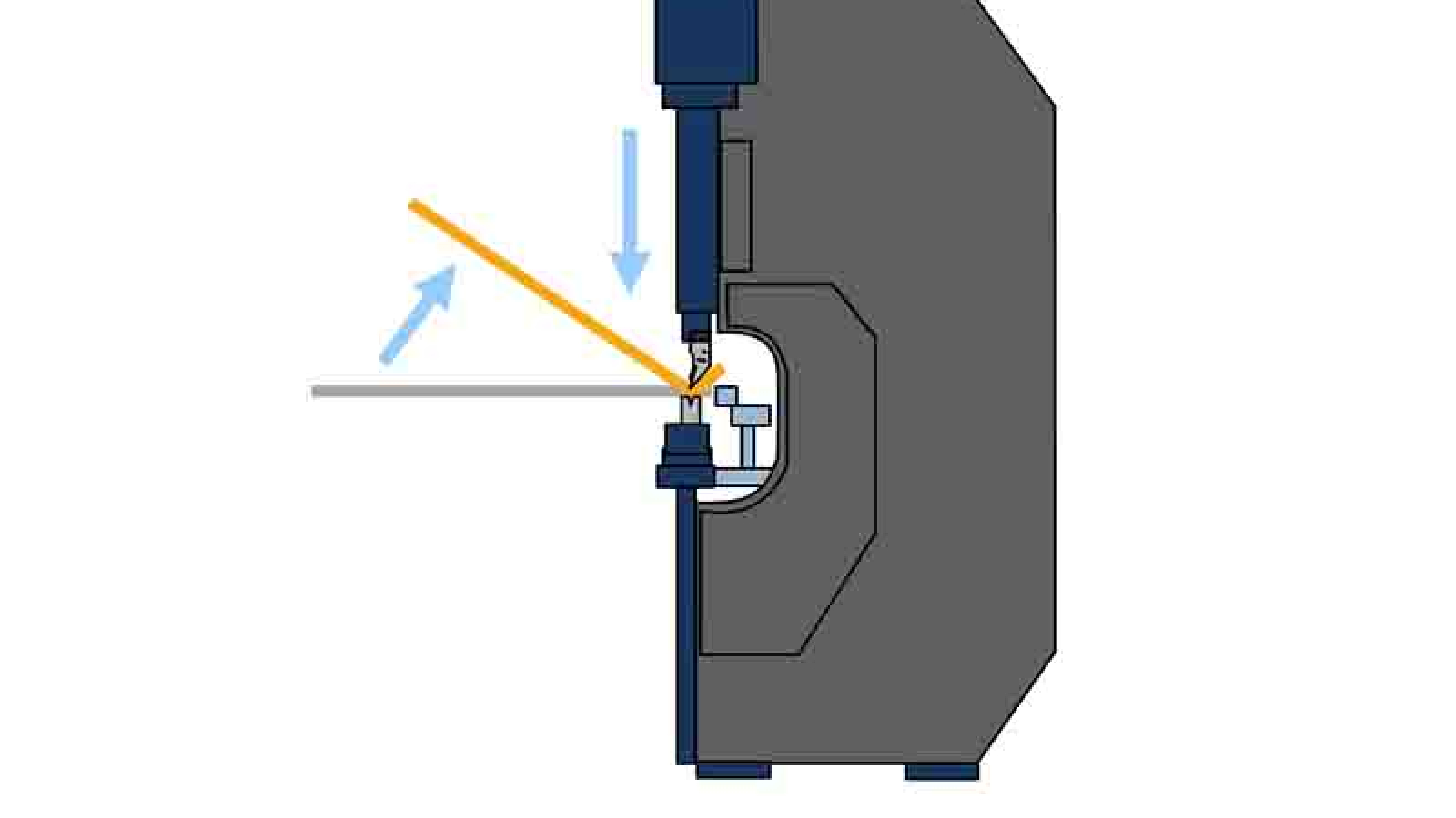 V groove of the lower die