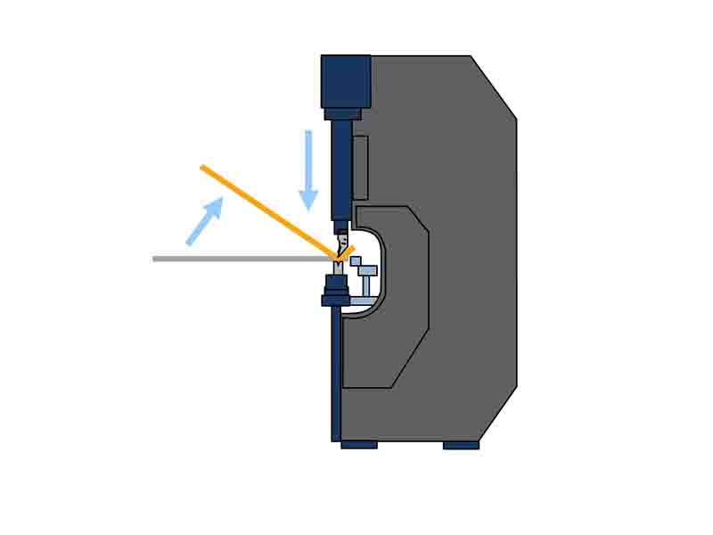 The angle of the CNC press brake is not enough and the adjustment data is invalid. What is the reason?